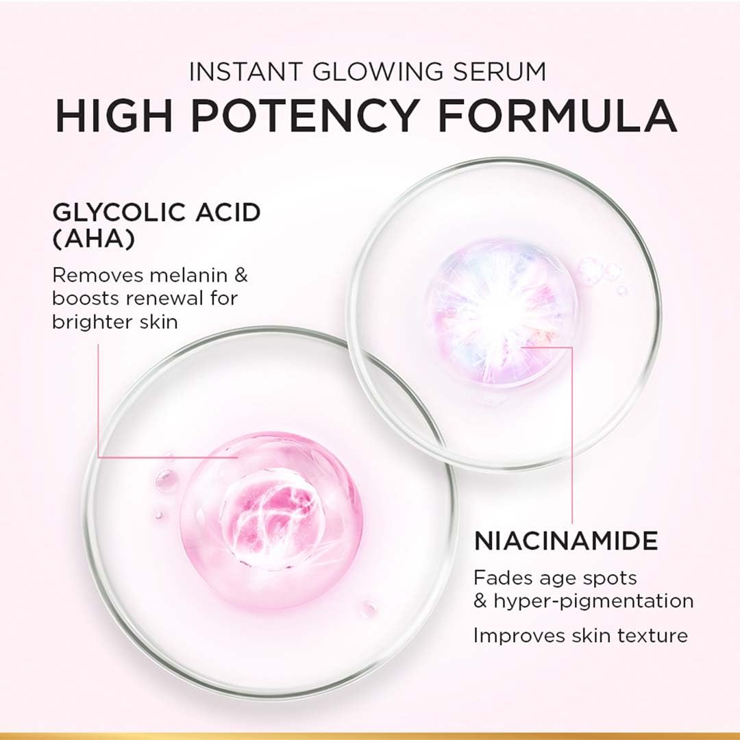 L'OREAL INNOVATION GLYCOLIC INSTANT GLOWING SERUM