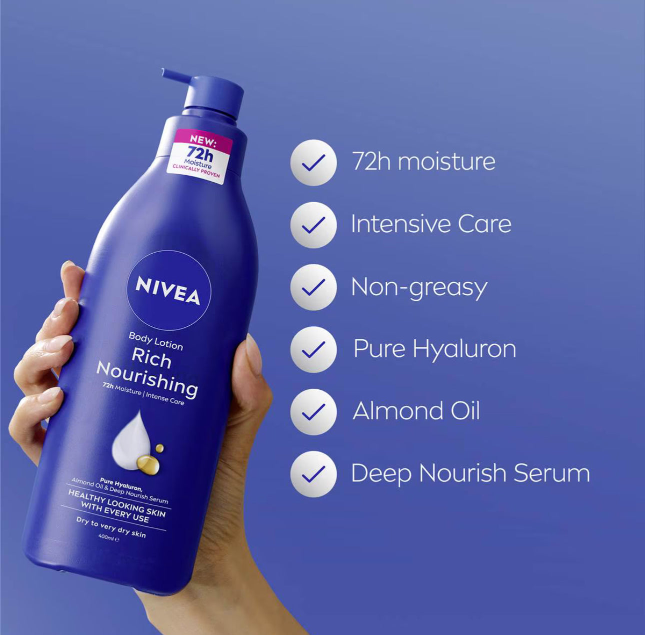 NIVEA RICH MOISTURIZING BODY LOTION - DRY SKIN