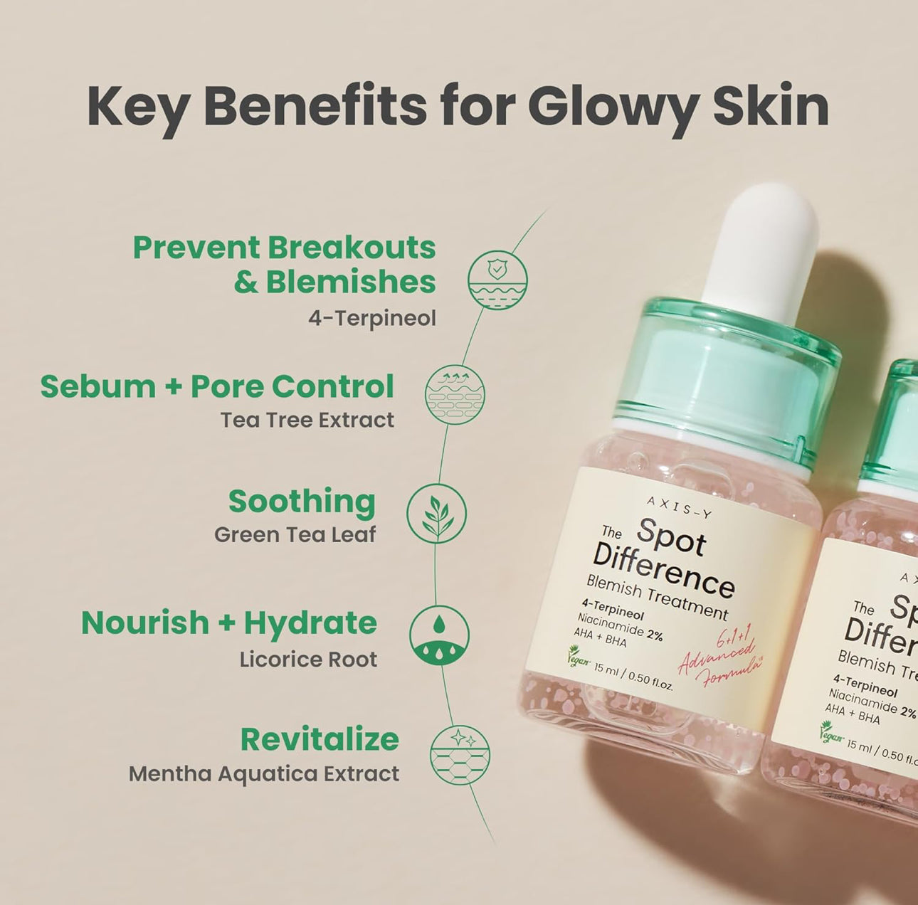 AXIS Y SPOT THE DIFFERENCE BLEMISH SPOT TREATMENT