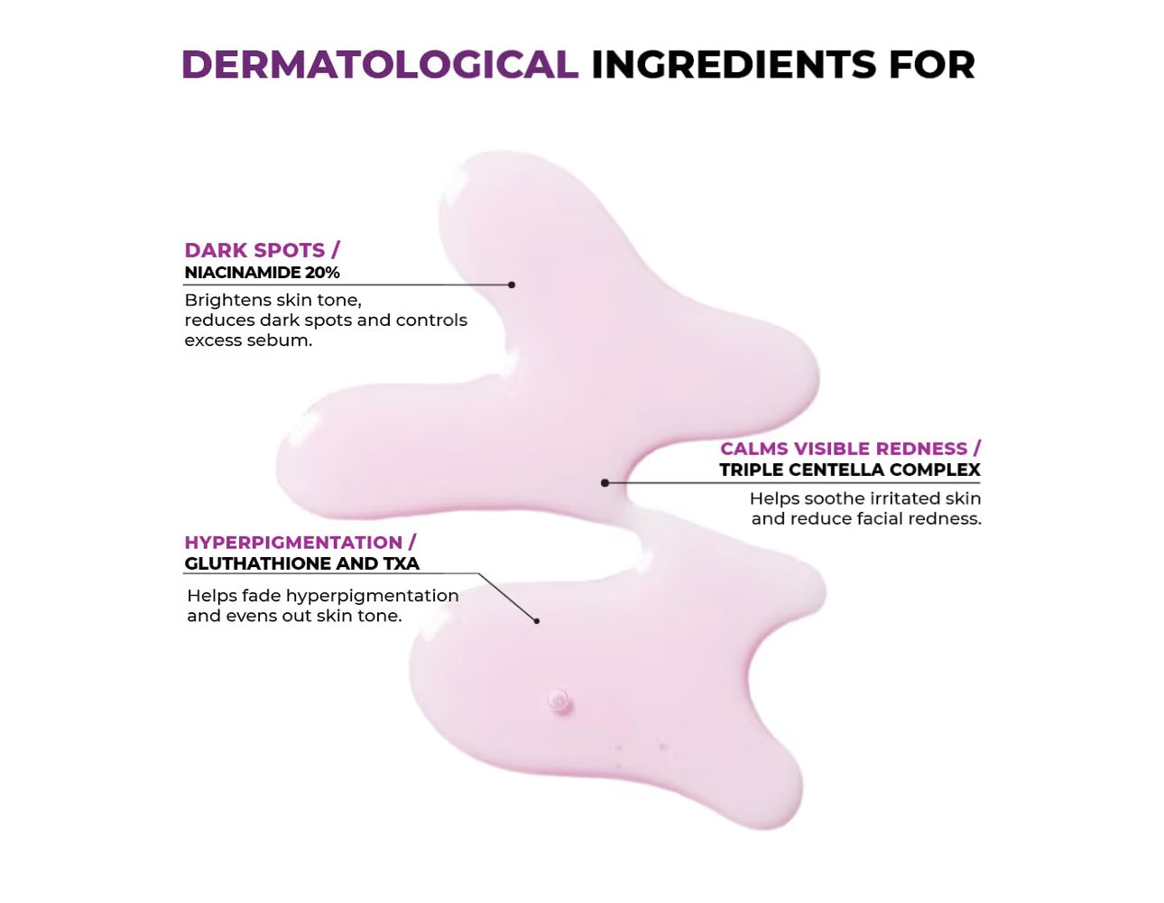 JUMISO NIACINAMIDE 20 SERUM WITH GLUTATHIONE, TXA AND CENTELLA COMPLEX