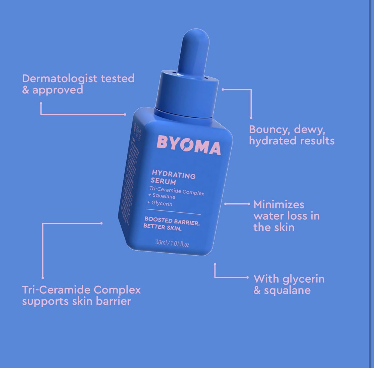 BYOMA HYDRATING SERUM - MOISTURIZING FACE SERUM WITH SQUALANE, GLYCERIN & CERAMIDES
