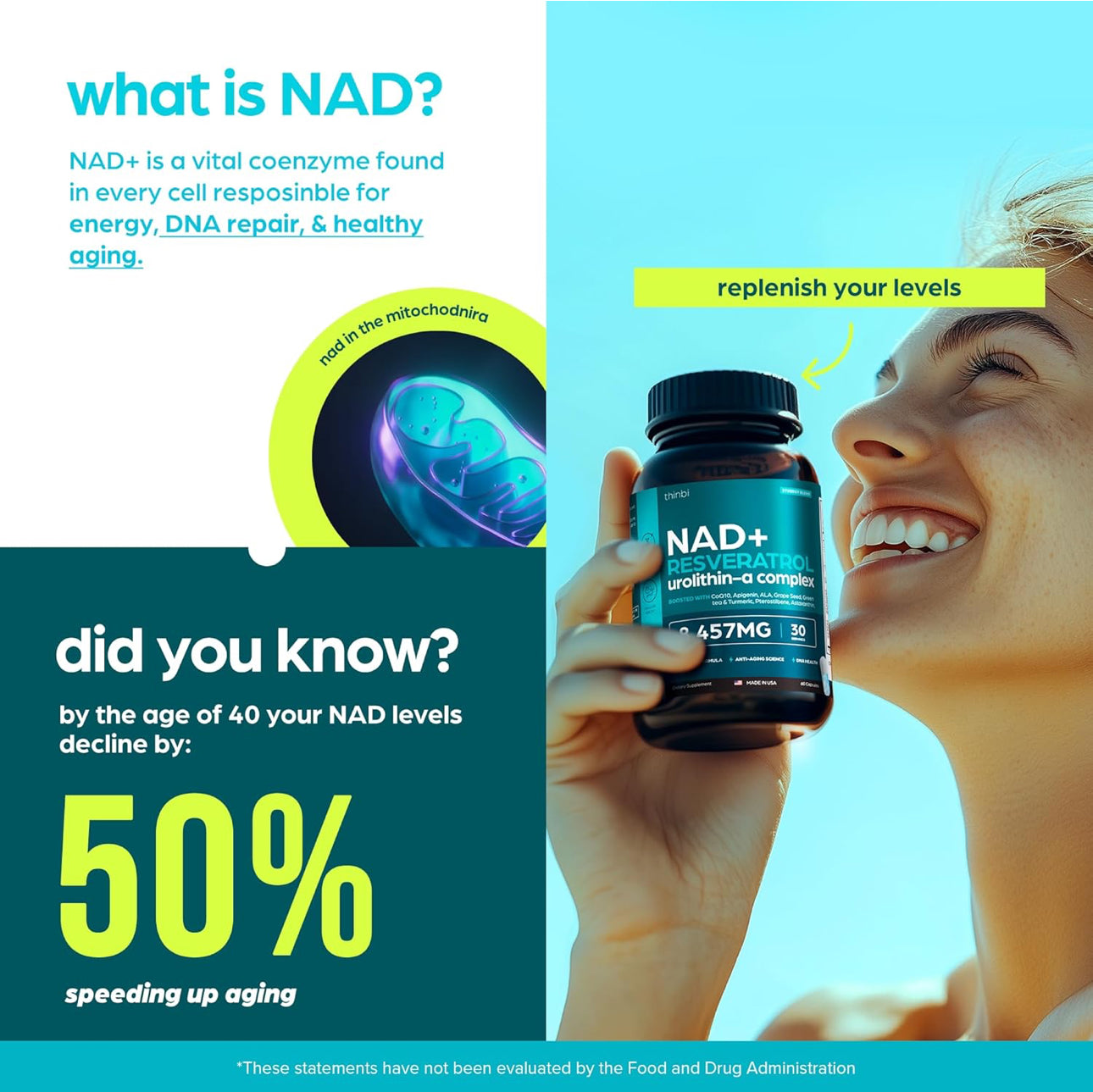 THINBI NAD+ RESVERATROL SUPPLEMENT - 8457mg EXTRA STRENGTH