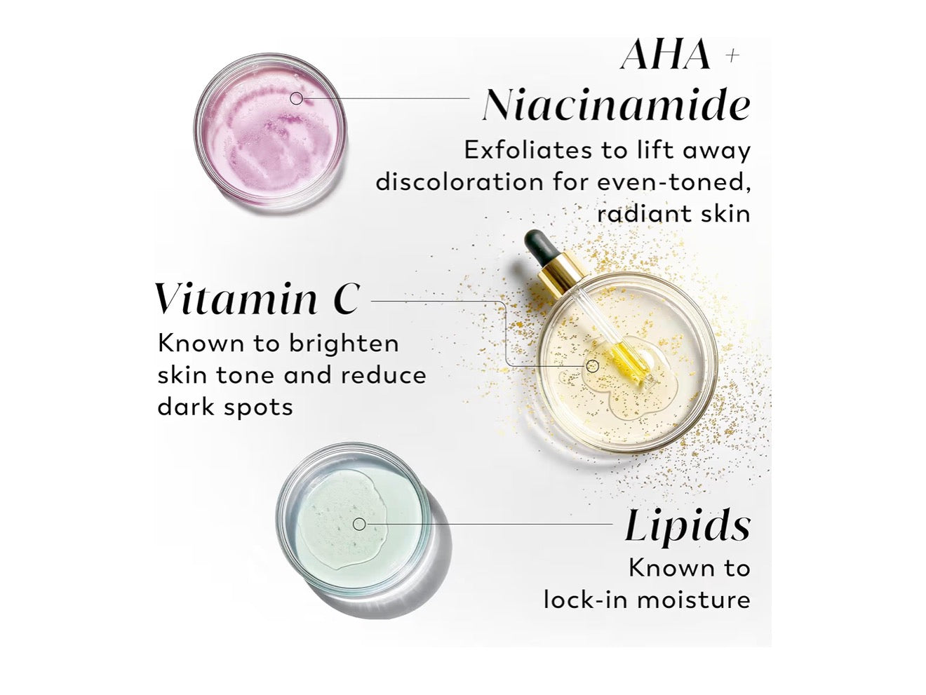 OLAY DARK SPOT CORRECTING BODY LOTION - AHA & VITAMIN C