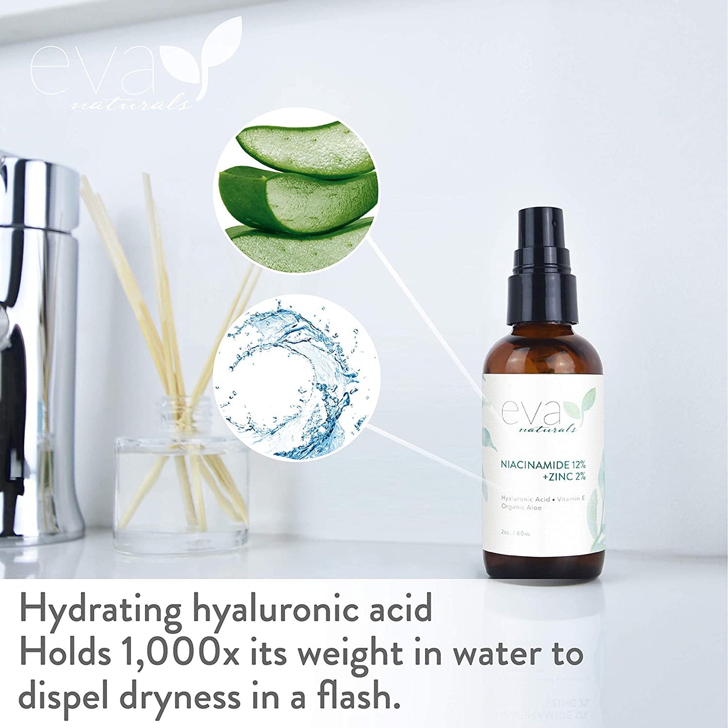 EVA NATURALS NIACINAMIDE + ZINC 2%