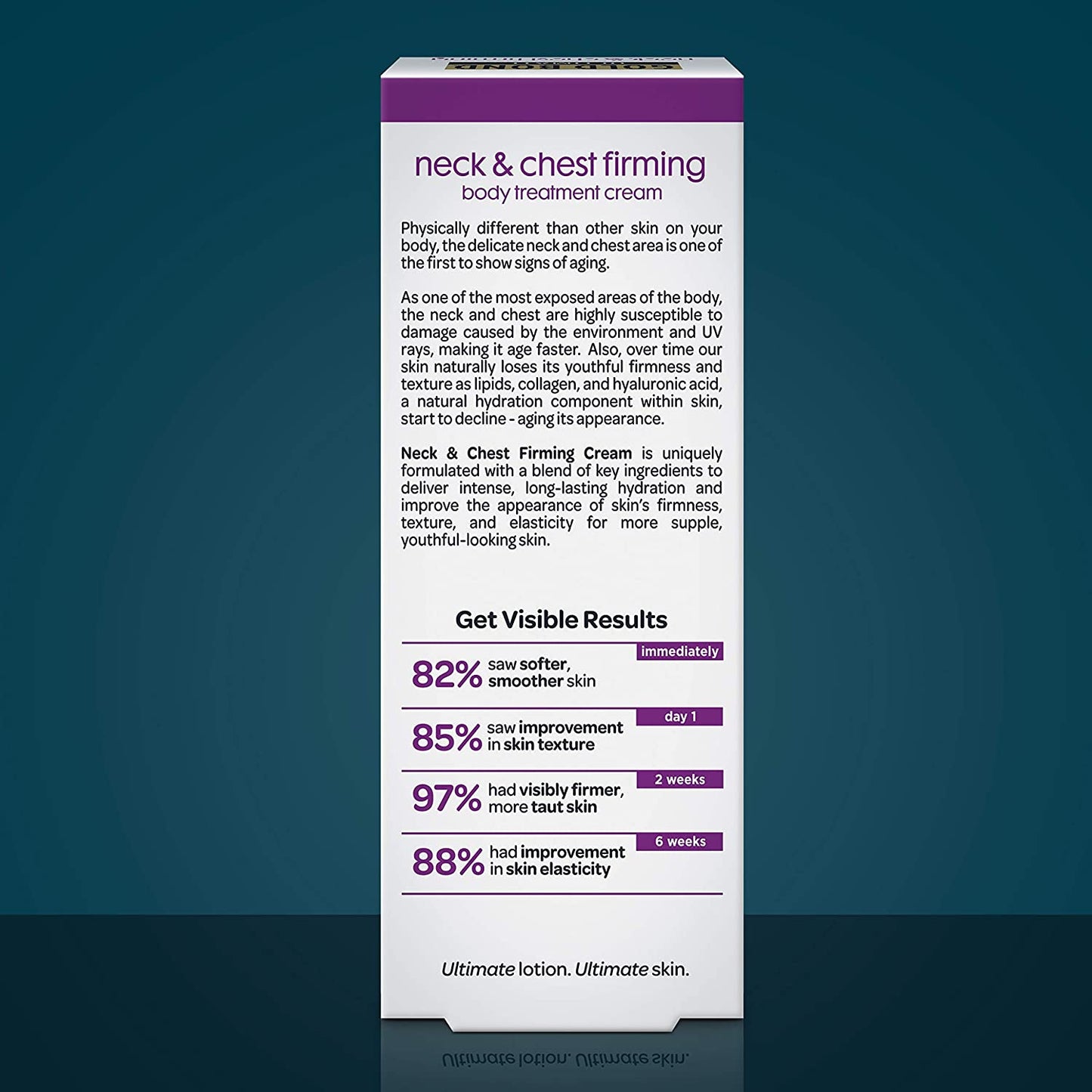 GOLD BOND ULTIMATE BODY TREATMENT CREAM