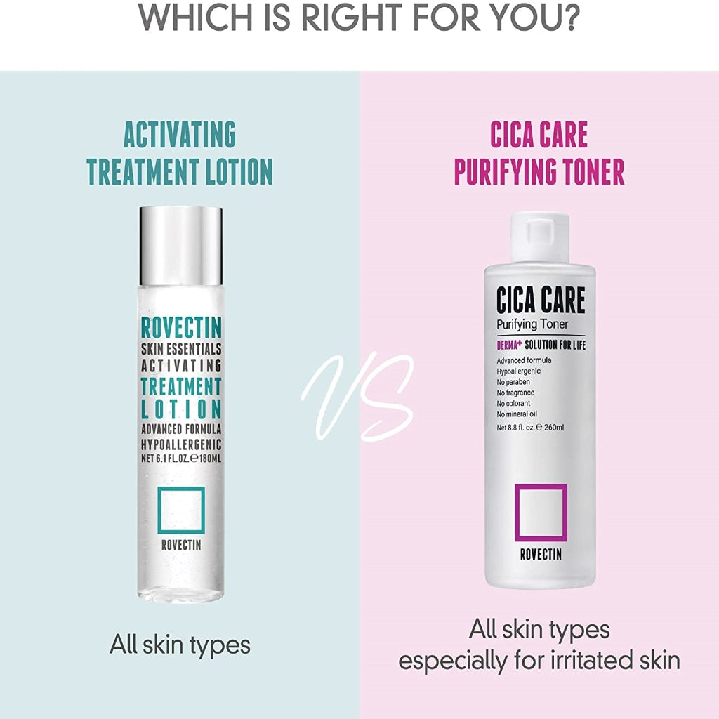 ROVECTIN ACTIVATING LOTION