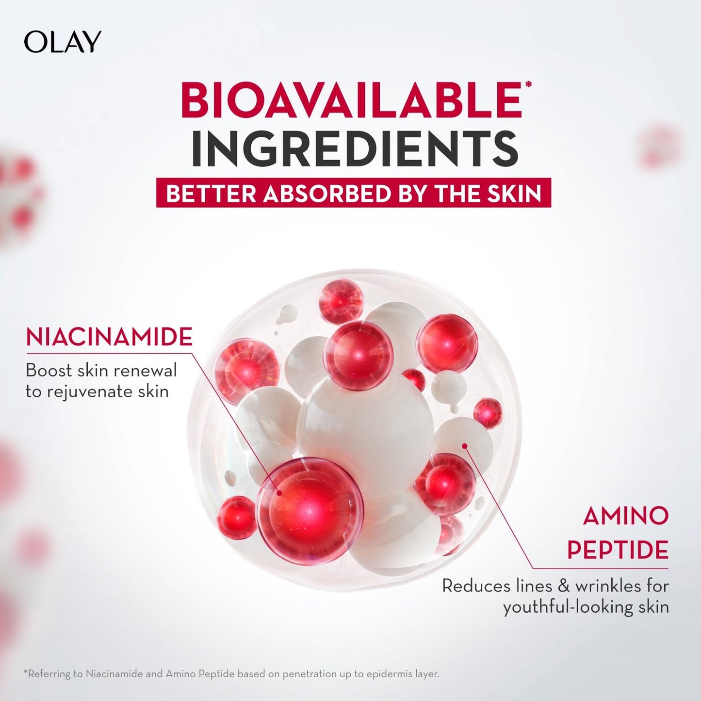 OLAY - REGENERIST ADVANCED ANTI AGING MICRO SCULPTING SERUM
