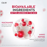 OLAY - REGENERIST ADVANCED ANTI AGING MICRO SCULPTING SERUM
