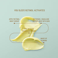 BIOSSANCE SQUALANE + RETINOL NIGHT SERUM