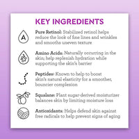 BLISS YOU GOT THIS PREVENT-4 + PURE RETINOL SERUM