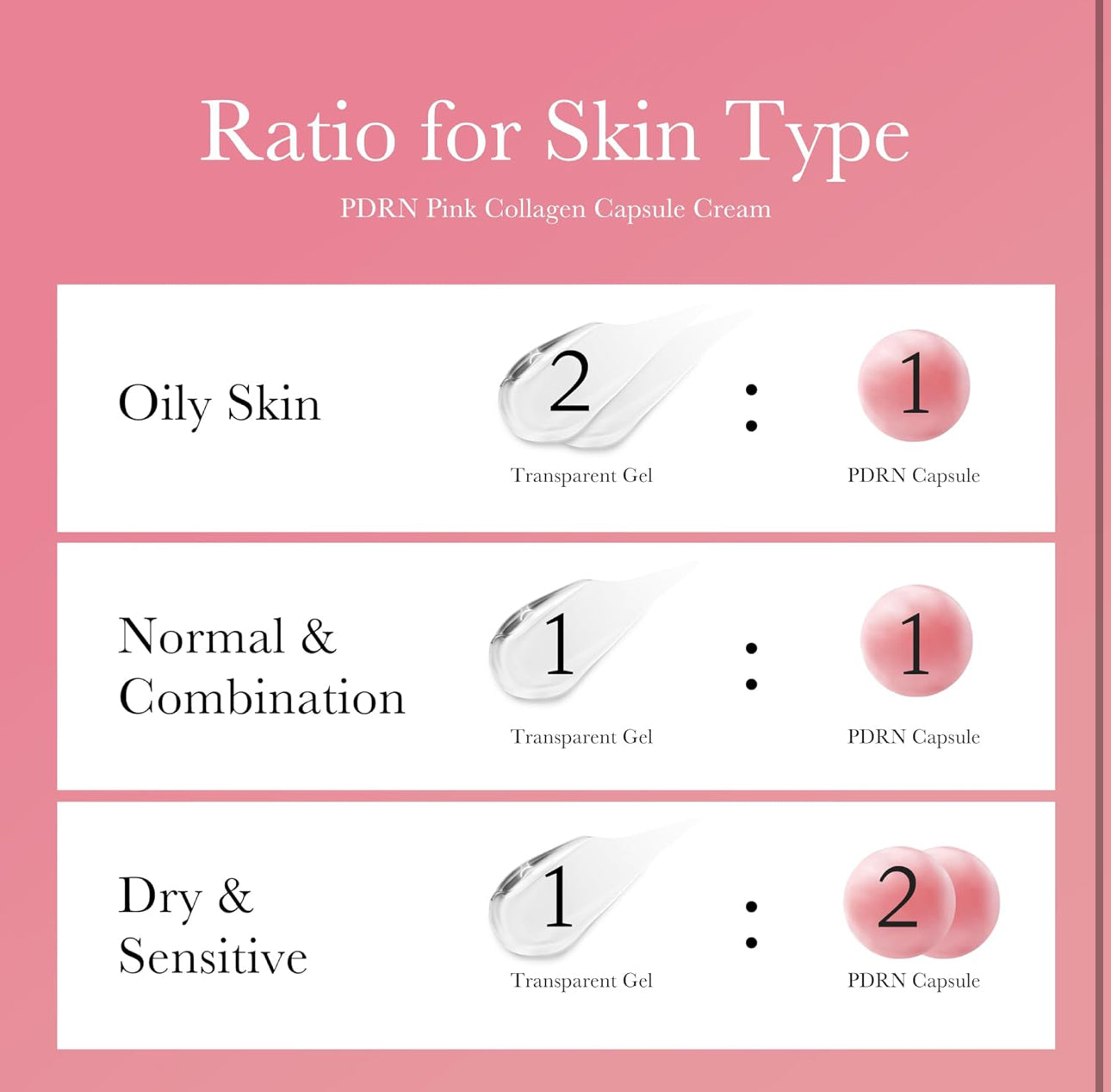 MEDICUBE PDRN PINK COLLAGEN CAPSULE CREAM