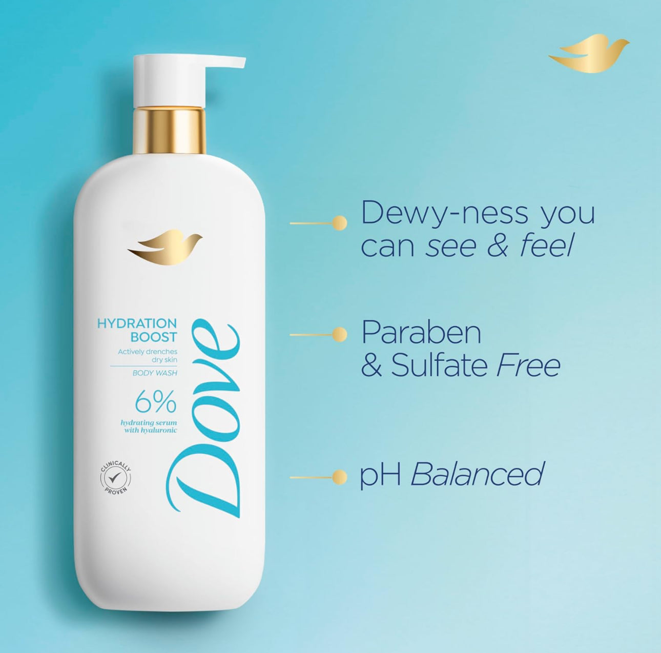 DOVE HYDRATION BOOST BODY WASH - 6% HYDRATING SERUM WITH HYALURONIC ACID