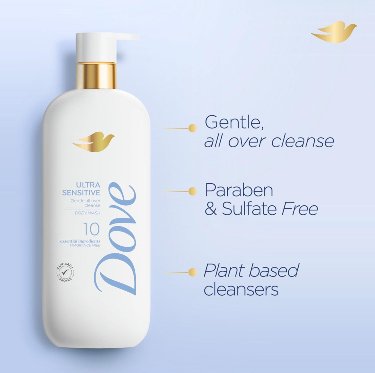 DOVE ULTRA SENSITIVE FRAGRANCE FREE BODY WASH - 10 ESSENTIAL INGREDIENTS