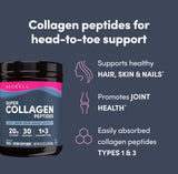 NEOCELL SUPER COLLAGEN PEPTIDES, KETO FRIENDLY, NON GMO. HAIR, SKIN, NAILS AND JOINT. UNFLAVORED 20g PER SERVING