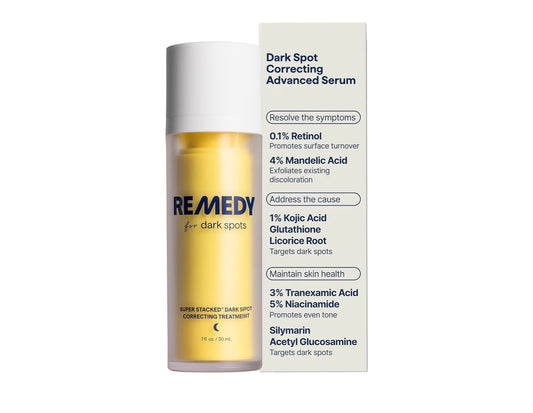 REMEDY FOR DARK SPOTS SERUM WITH RETINOL | KOJIC ACID, NIACINAMIDE, MANDELIC ACID, TRANEXAMIC ACID