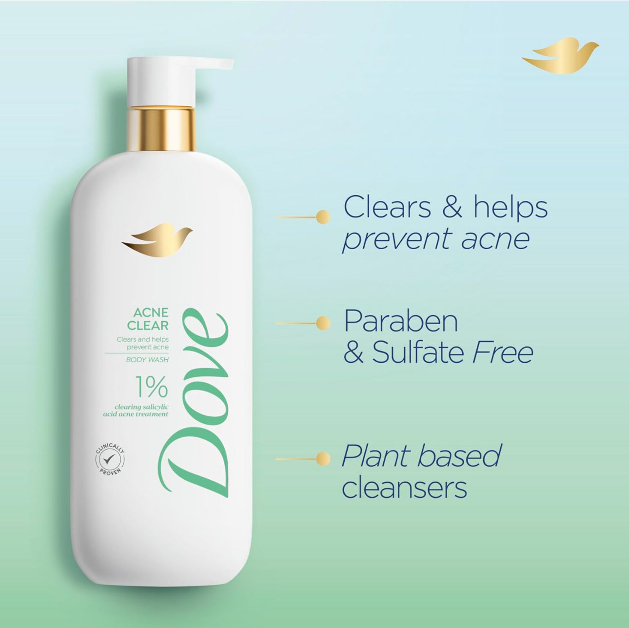 DOVE ACNE CLEAR BODY WASH - WITH 1% SALICYLIC ACID ACNE TREATMENT