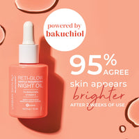 URBAN SKIN RX RETIN-GLOW GENTLE RESURFACING NIGHT OIL