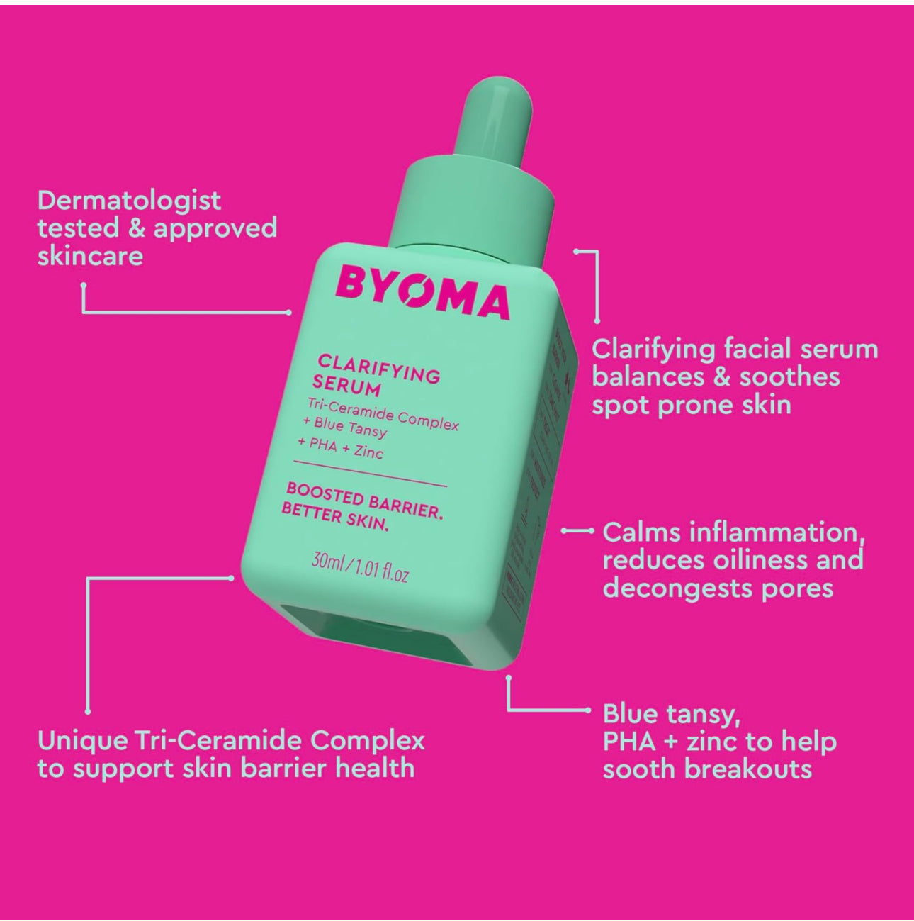 BYOMA CLARIFYING SERUM - FOR ACNE PRONE SKIN