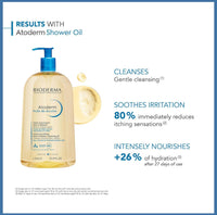 BIODERMA ATODERM - CLEANSING OIL - FACE & BODY CLEANSING OIL