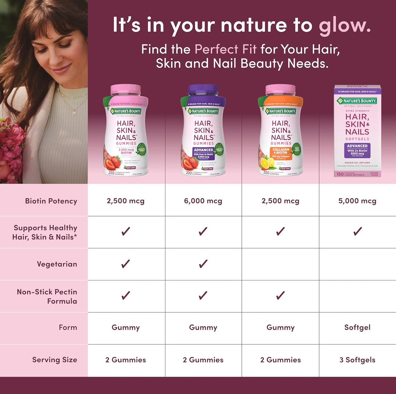 NATURE’S BOUNTY ADVANCED HAIR, SKIN & NAILS GUMMIES -230 GUMMIES