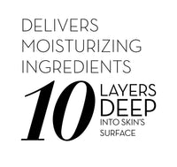 OLAY REGENERIST DEEP HYDRATION REGENERATING CREAM