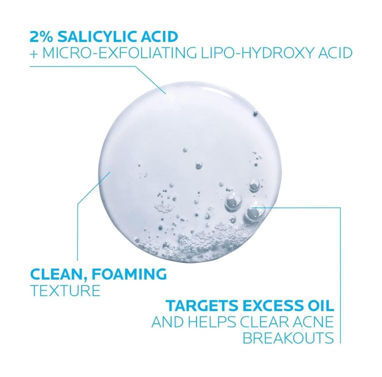 LA ROCHE POSAY EFFACLAR MEDICATED GEL CLEANSER