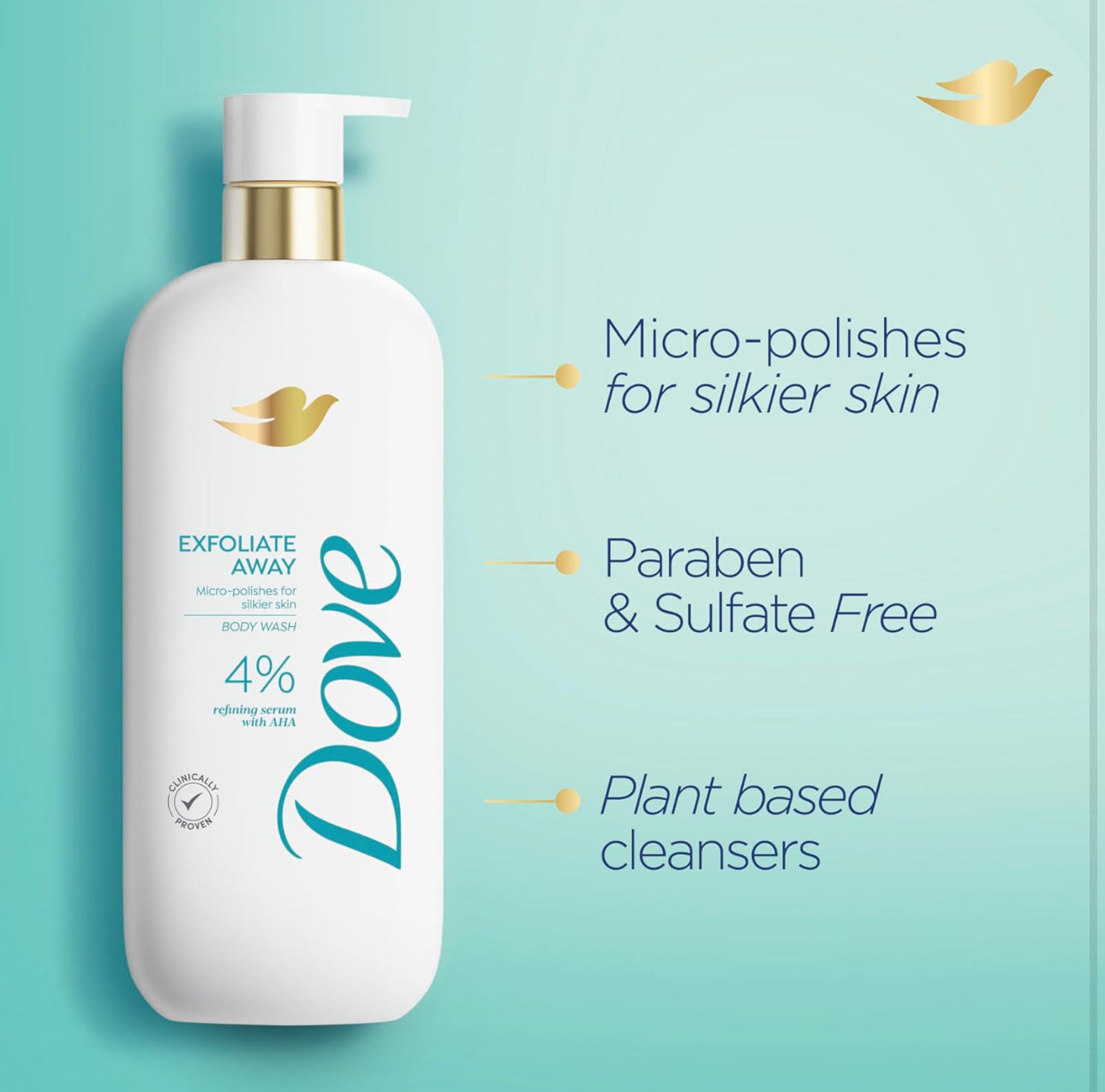 DOVE EXFOLIATE AWAY BODY WASH WITH 4% SHA REFINING SERUM