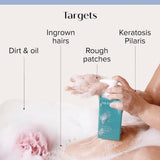 MEDIX 5.5 GLYOLIC + LACTIC ACID BODY WASH