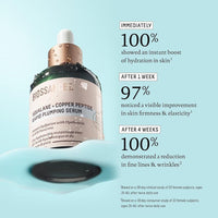 BIOSSANCE SQUALANE + COPPER RAPID PLUMPING SERUM