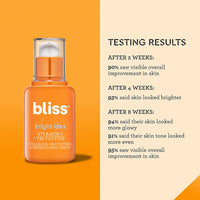BLISS BRIGHT IDEA VITAMIN C + TRI-PEPTIDE BRIGHTENING SERUM