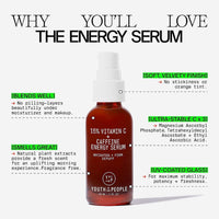 YOUTH TO THE PEOPLE 15% VITAMIN C + CLEAN CAFFEINE ENERGY SERUM