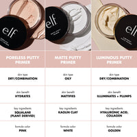 ELF MATTE PUTTY PRIMER