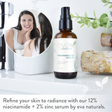 EVA NATURALS NIACINAMIDE + ZINC 2%