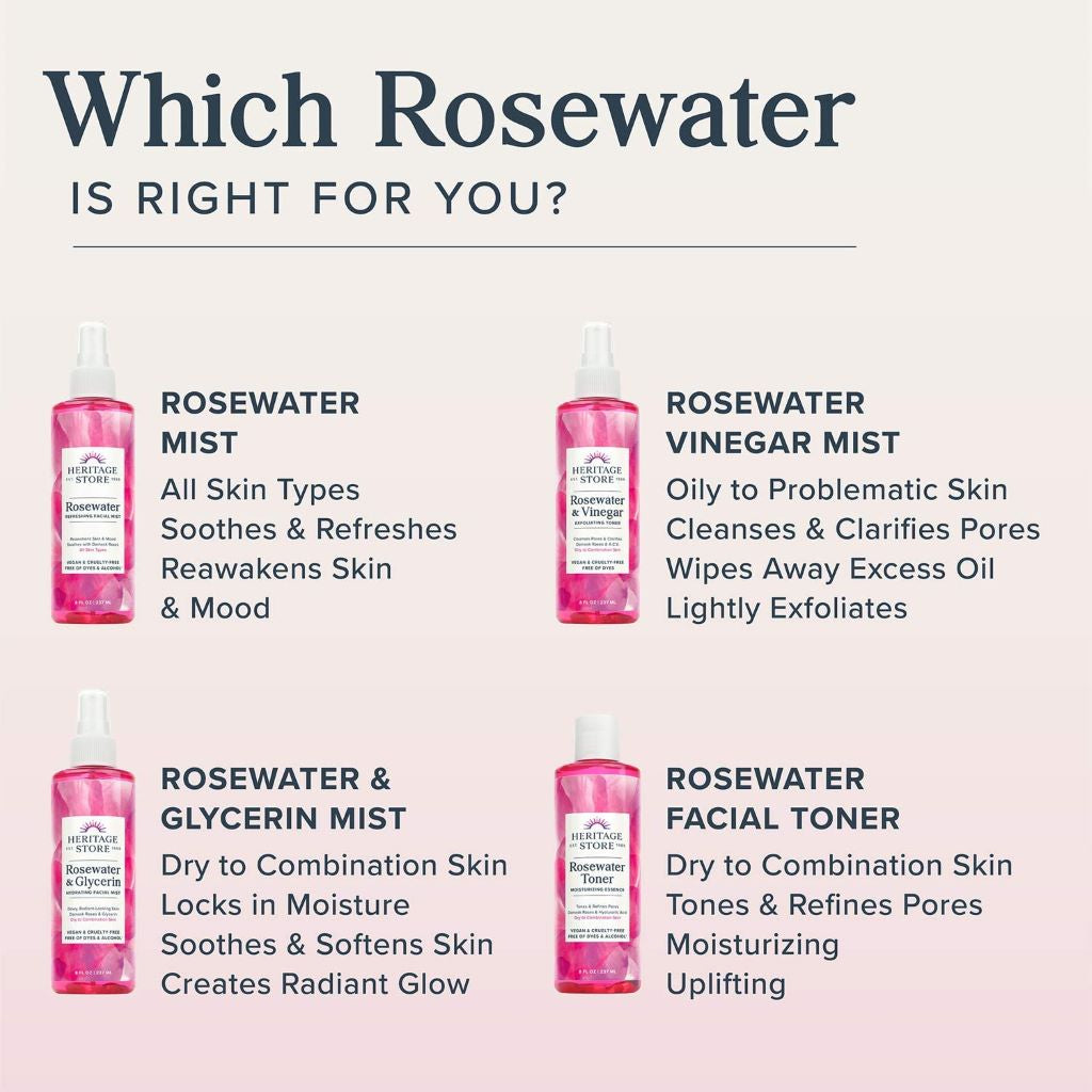 HERITAGE STORES ROSEWATER TONER