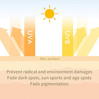 MABOX VITAMIN C MOISTURIZER