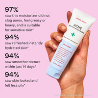 PEACH SLICES ACNE OIL-FREE MOISTURISER