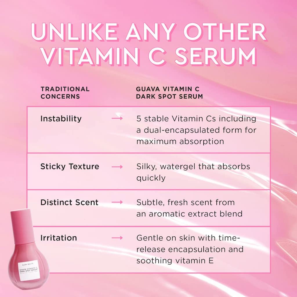 GLOW RECIPE GUAVA VITAMIN C DARK SPOT SERUM