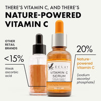 ECLAT NATURAL SKINCARE 20% VITAMIN C SERUM ANTI-AGING ANTIOXIDANT