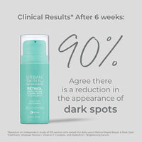 URBAN SKIN Rx RETINOL REPAIR TREATMENT
